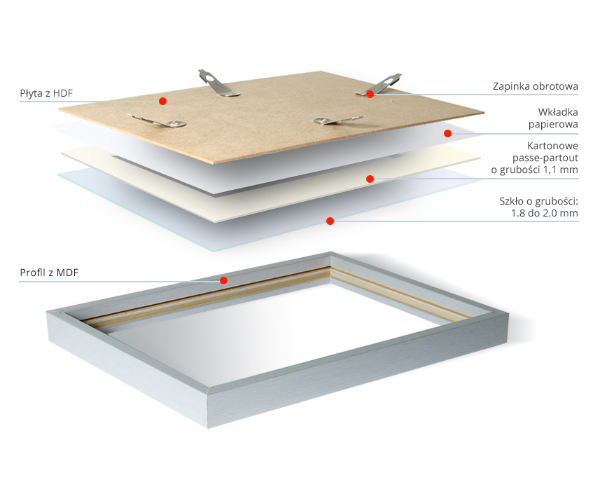 Ramka z passe partout na zdjęcia EXPO 1 13x18 cm (9x13cm)