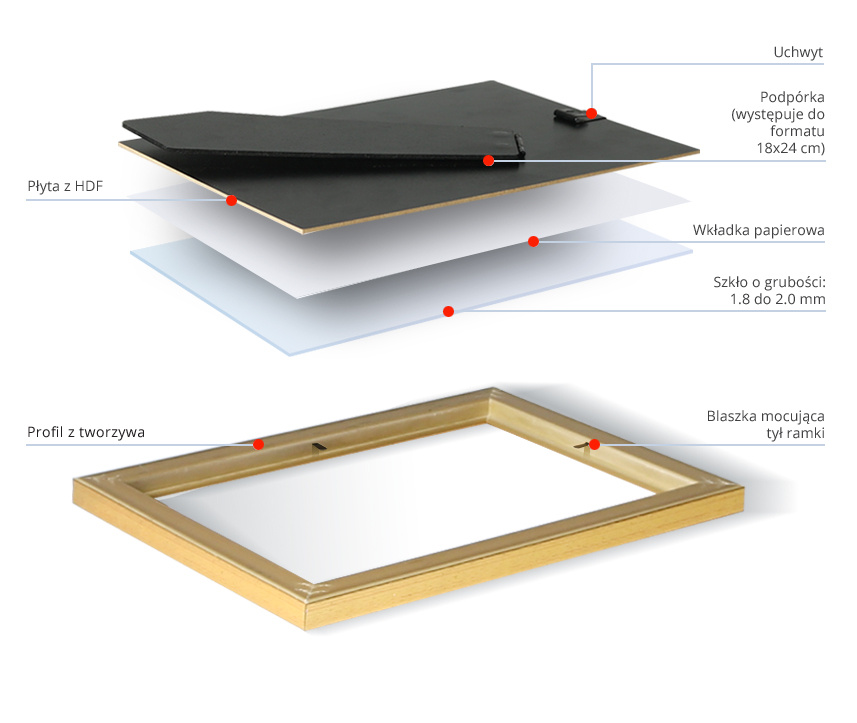 Ramka z tworzywa MOLISE 3028 klasyczna fotoramka na zdjęcia, plakaty lub obrazy - kolor srebrny złoty pasek
