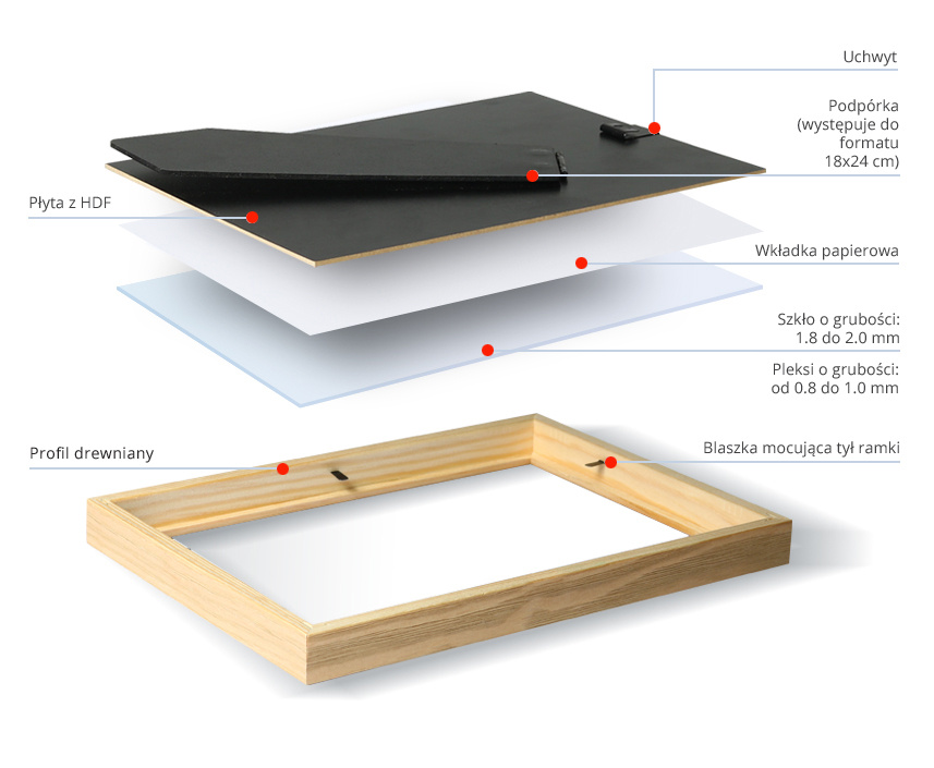 Ramka na zdjęcia BABY czarna. Ramka z passe partout o rozmiarze 30x40 cm